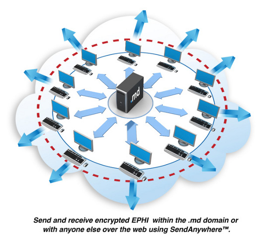 Cloud Technology illustration